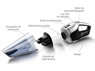 partes de un aspirador